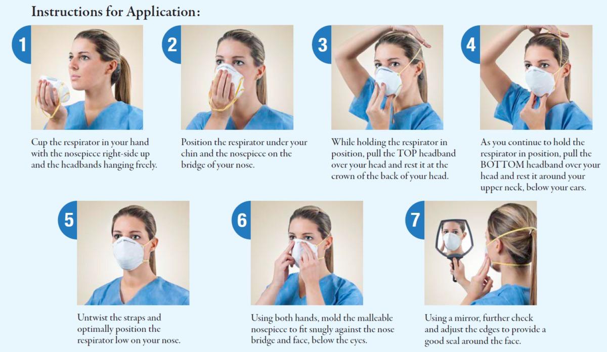 N95-Mask-Wearing-Instructions